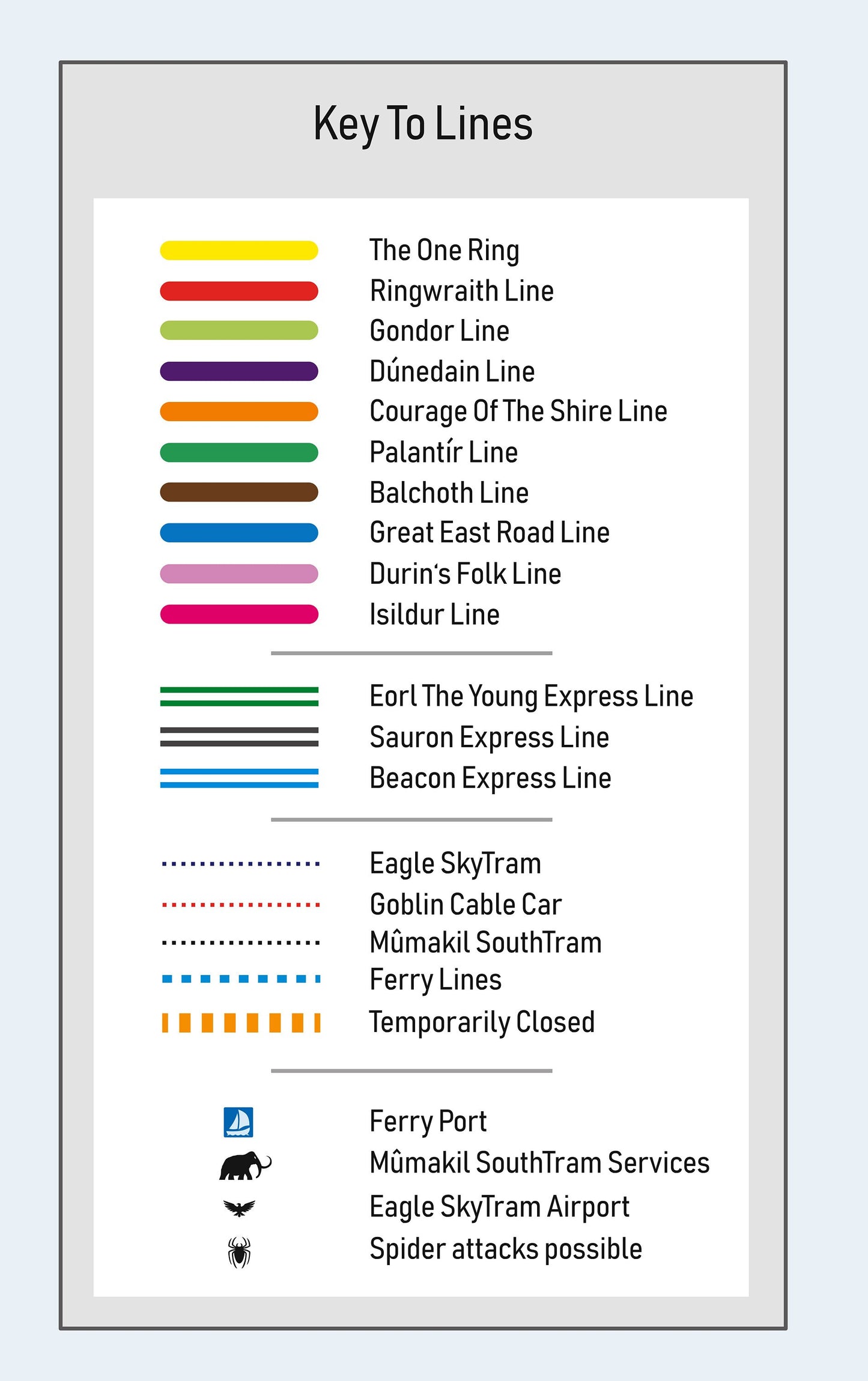 Middle-earth Subway Map - Lord of the Rings Map - Middleearth Map - Middle Earth Map - Fantasy Transit Map - 3. AGE